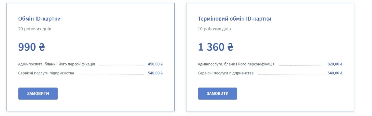 Як отримати ID-паспорт