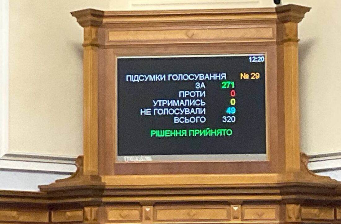 ВР проголосувала за законопроєкт Дмітрієнко