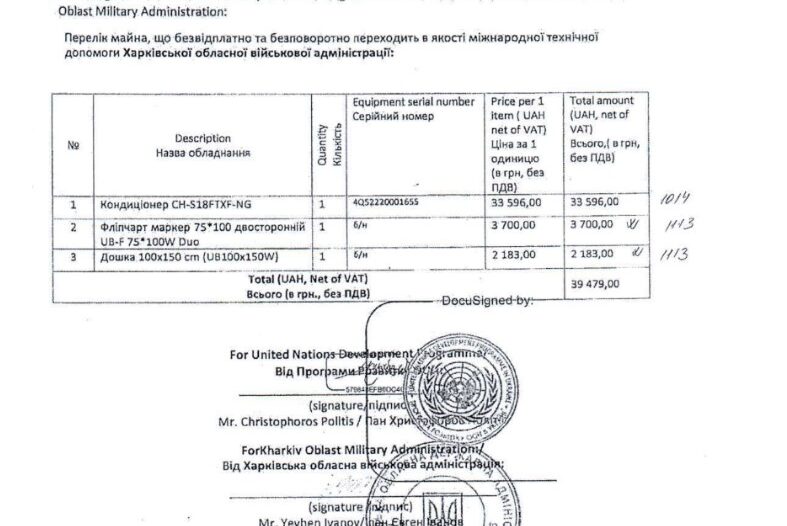 Перелік майна та техніки, яке надали у якості благодійної допомоги від Програми Розвитку ООН у Харківській ОВА