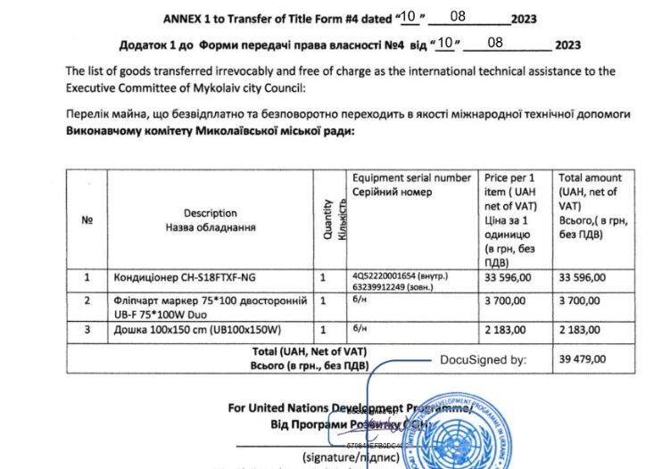 Перелік техніки, яку виконком Миколаївської міськради отримав у якості благодійної допомоги