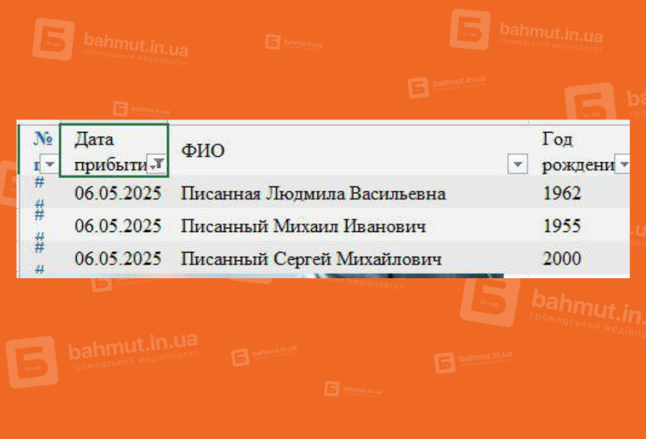 вивезли