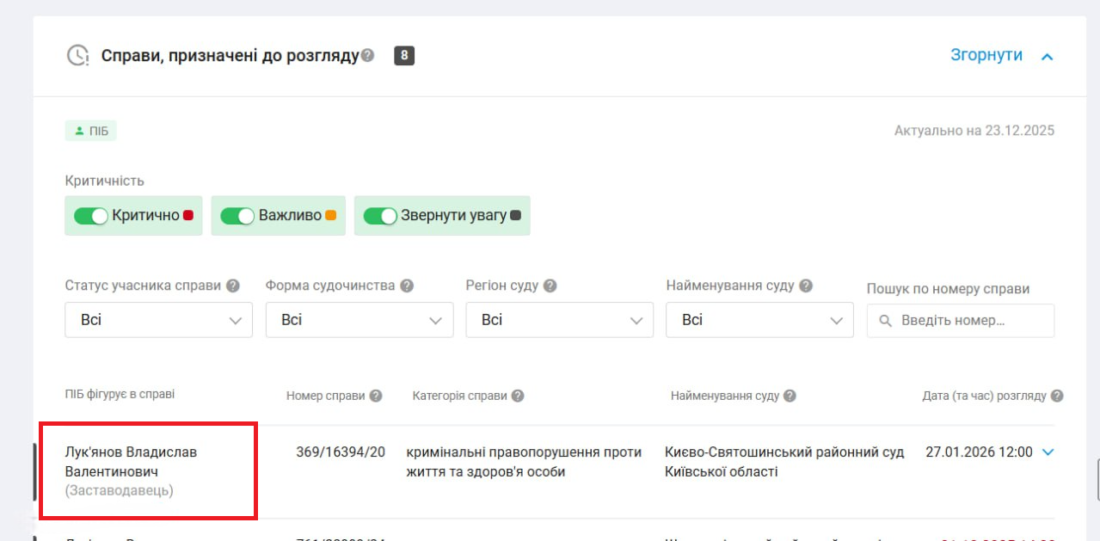 владислав лук'янов