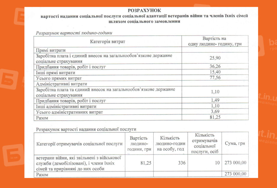 торецька мва