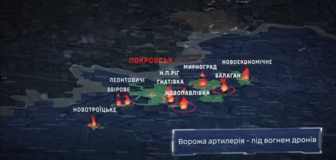 знищення