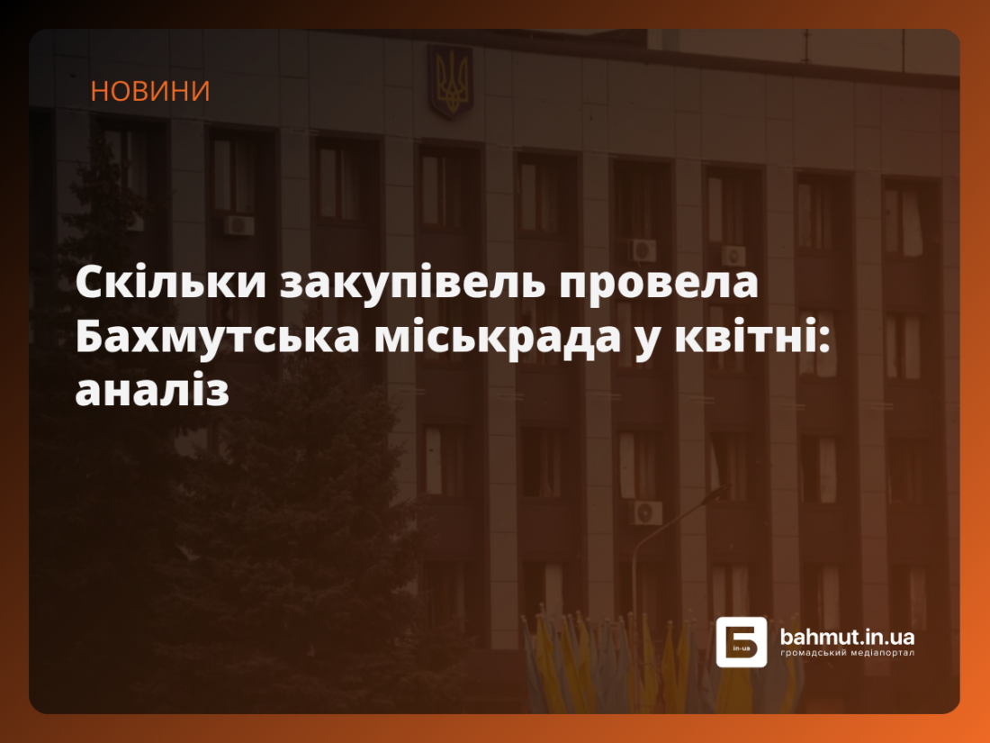 закупівлі