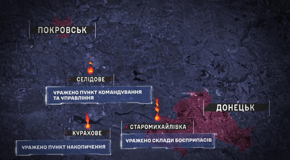донеччині
