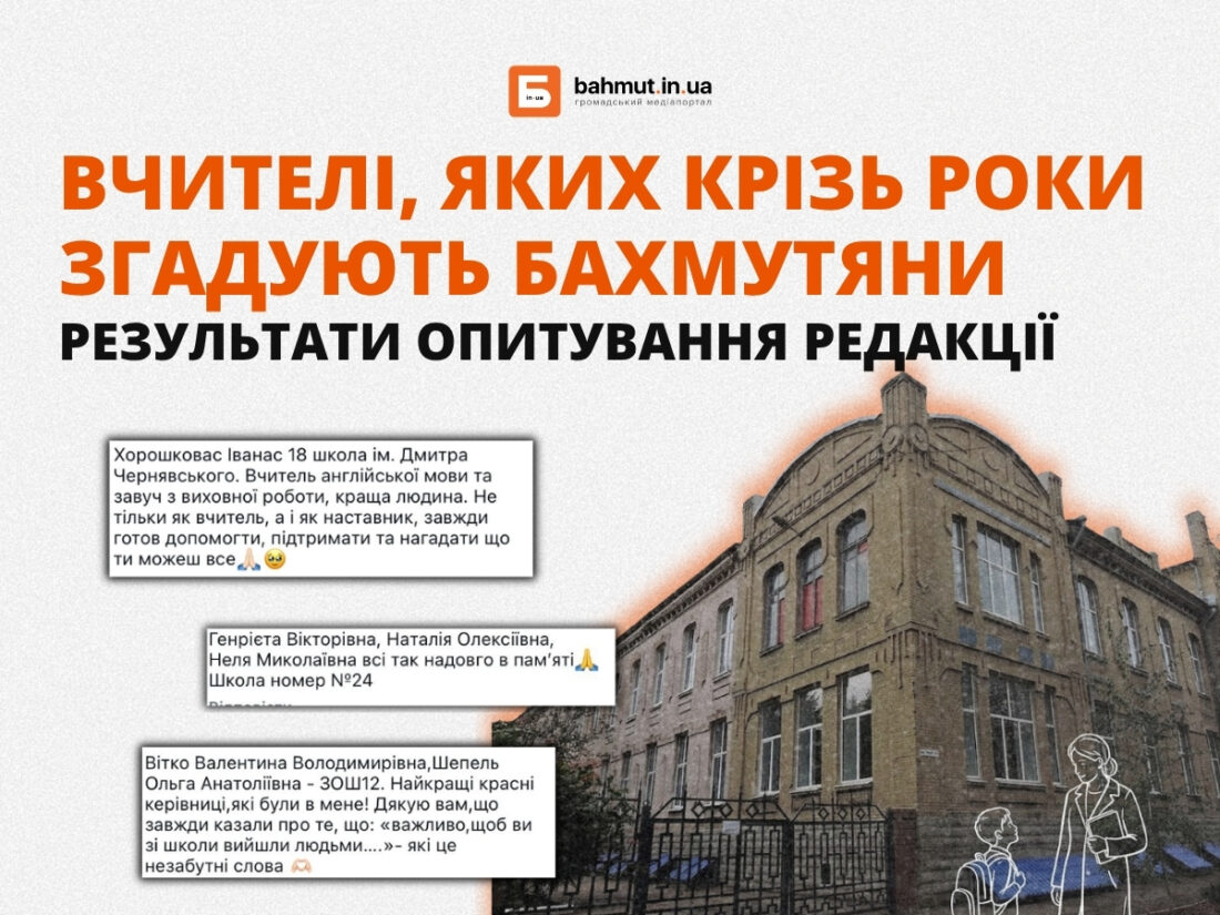 вчителі