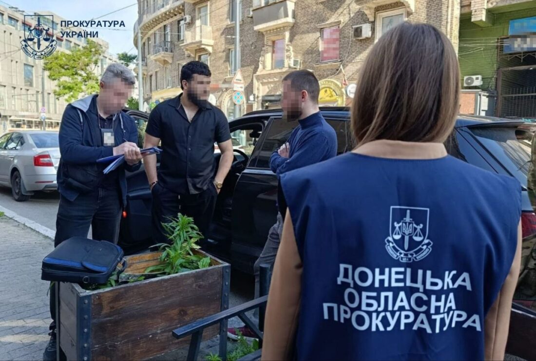 мобілізації