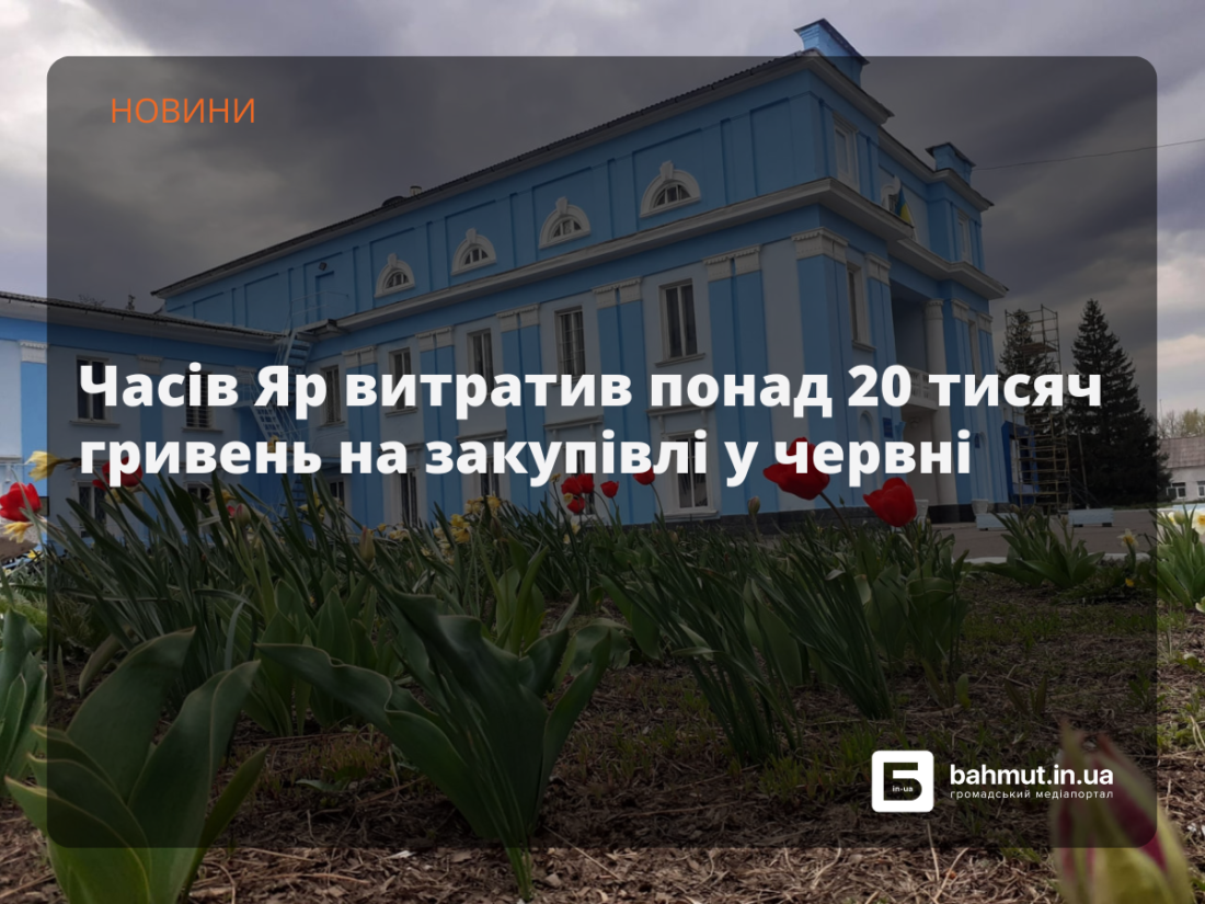 закупівлі