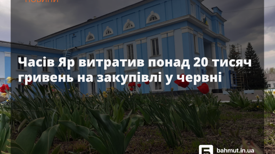 закупівлі