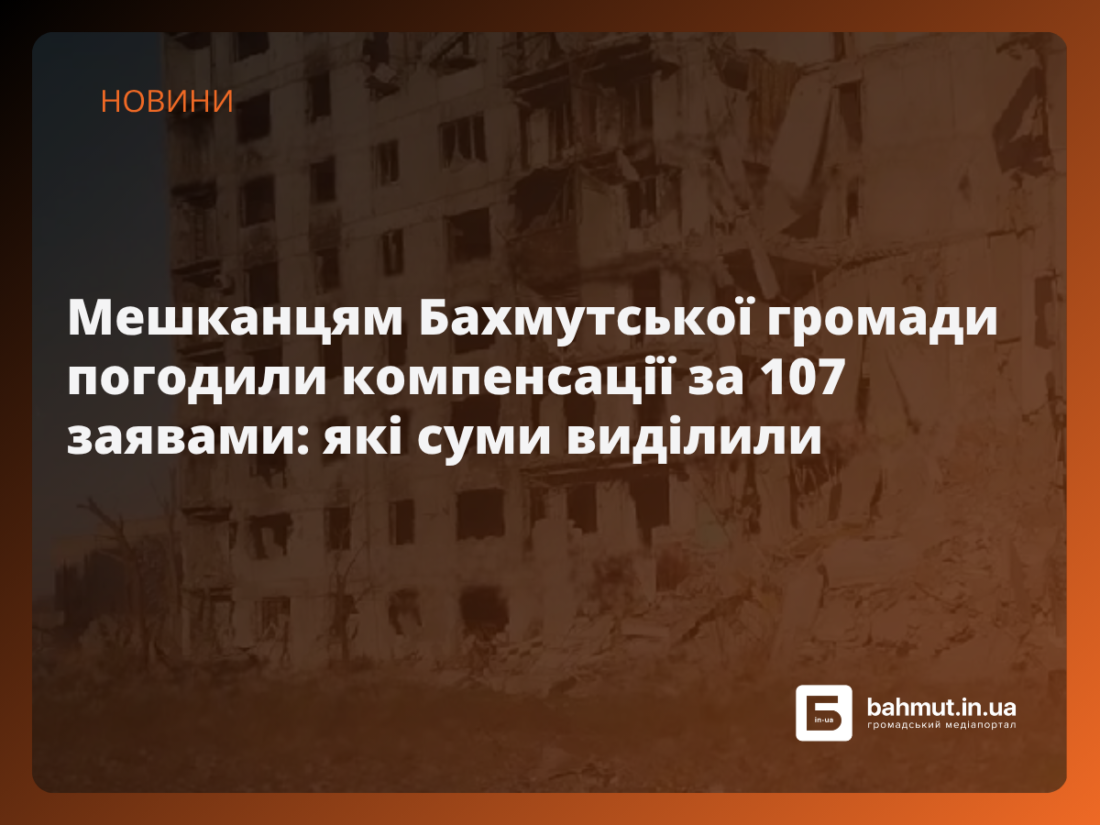 компенсації