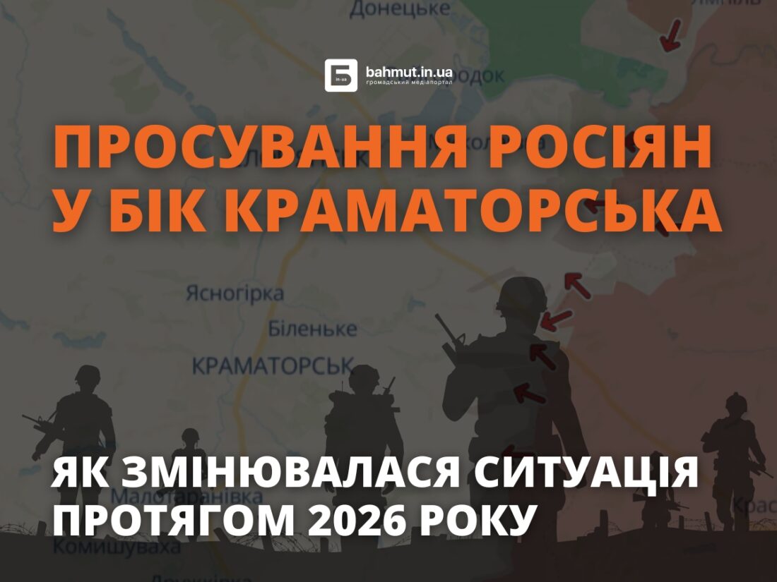 просування