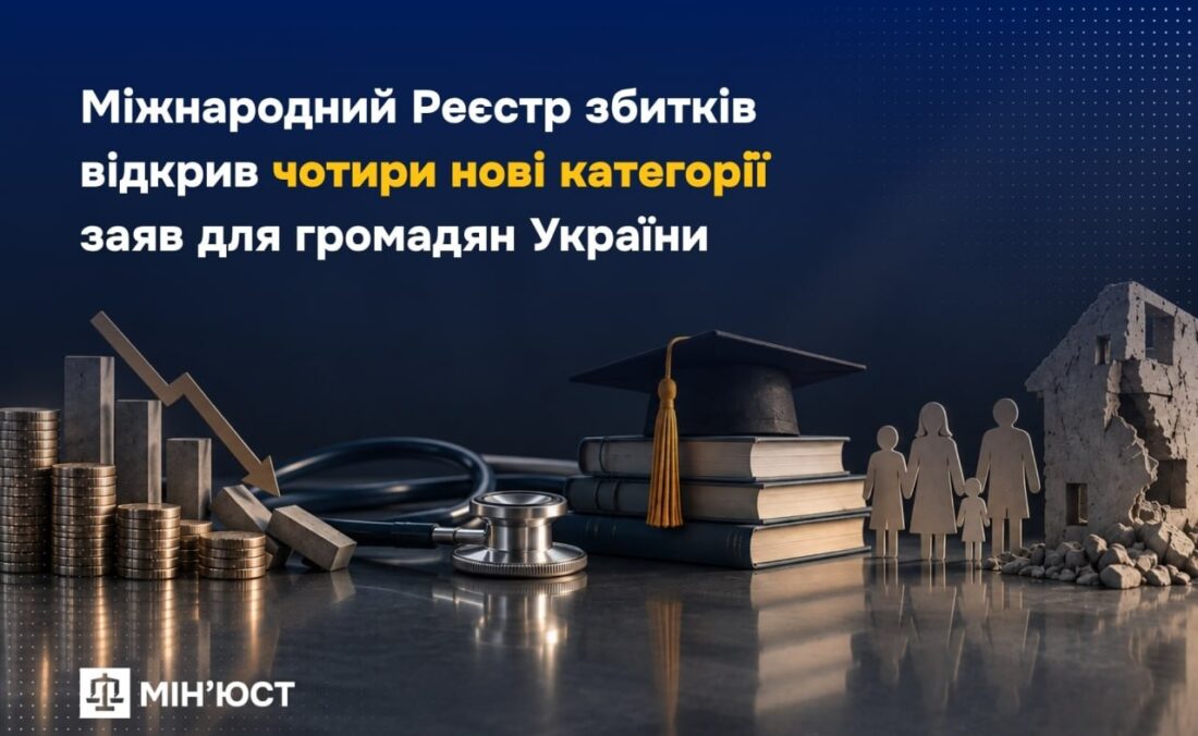 реєстр збитків