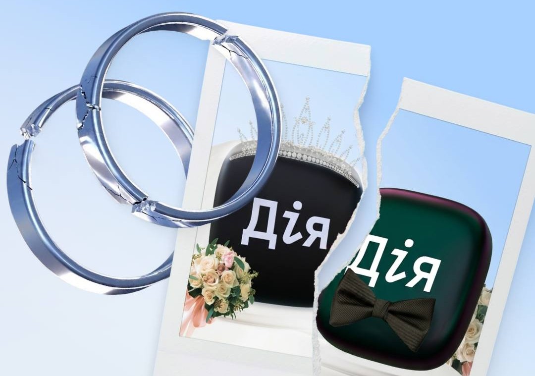розлучення