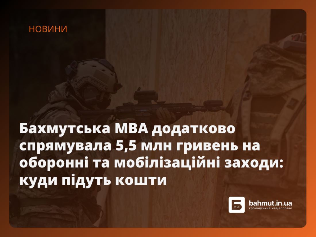 фінансування